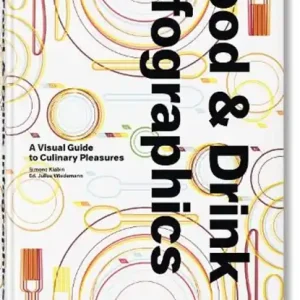 Koopje Food & Drink Infographics. A Visual Guide to Culinary Pleasures