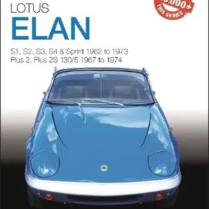 Alleen Vandaag Lotus Elan